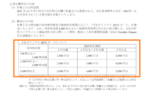 【ユニバーサルエンターテインメントの隠れ株主優待が到着！】廃止の予定はどう？ カナタの株主優待ブログ