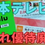 日本テレビ株主優待