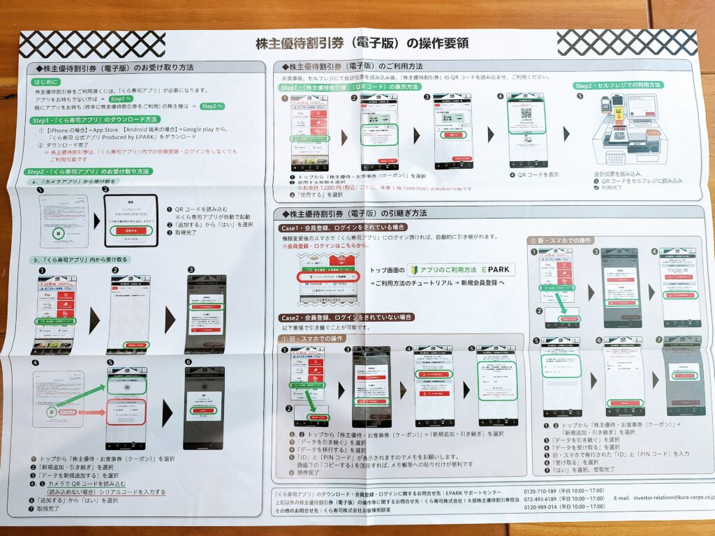 改悪】くら寿司の株主優待はいつ届く？ | カナタの株主優待ブログ