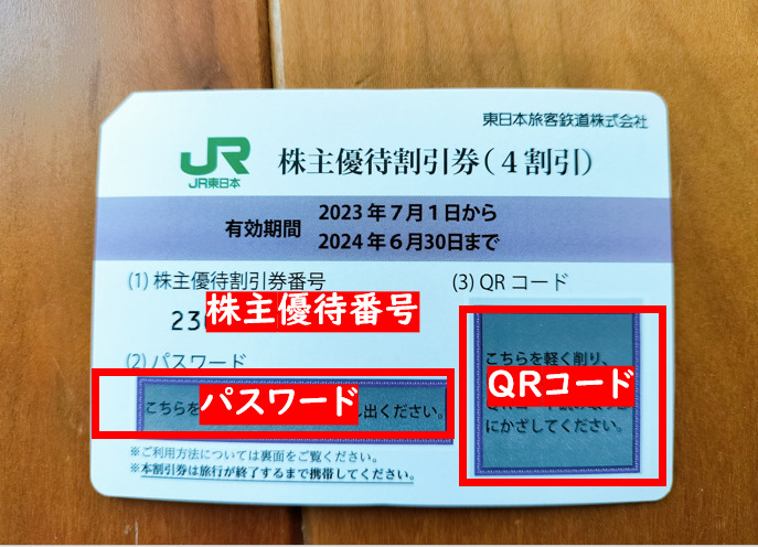 JR東日本株主優待