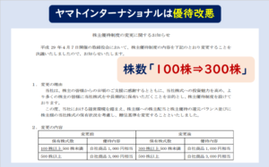 ヤマトインターナショナル株主優待改悪