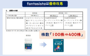 fantasista 株主優待