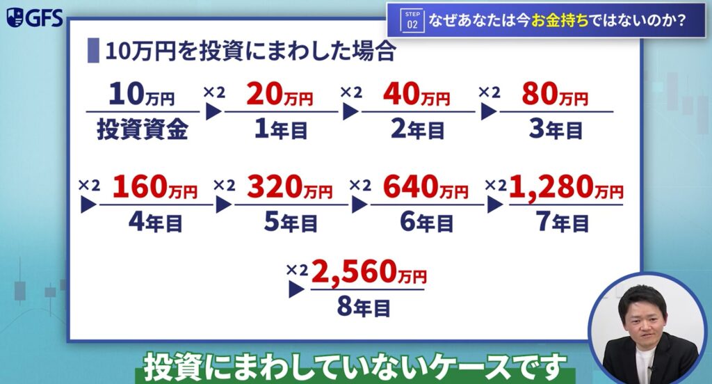 バフェッサ