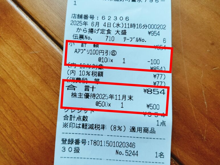 吉野家株主優待