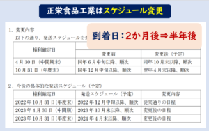 正栄食品工業株主優待