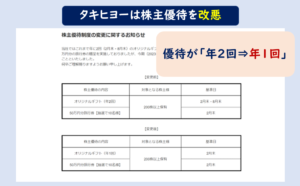 タキヒヨー株主優待