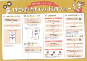 リンガーハット株主優待