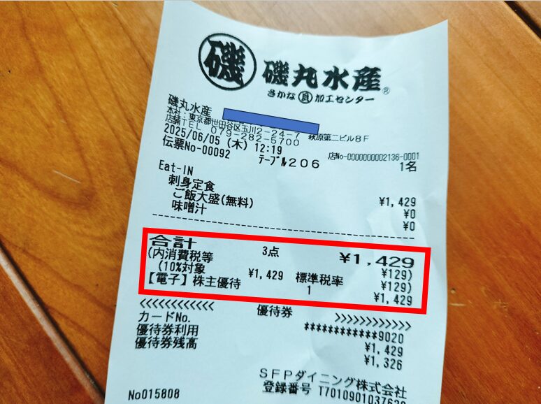 磯丸水産株主優待