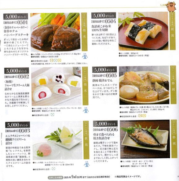 テイエステック株主優待