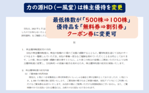 力の源ホールディングス株主優待