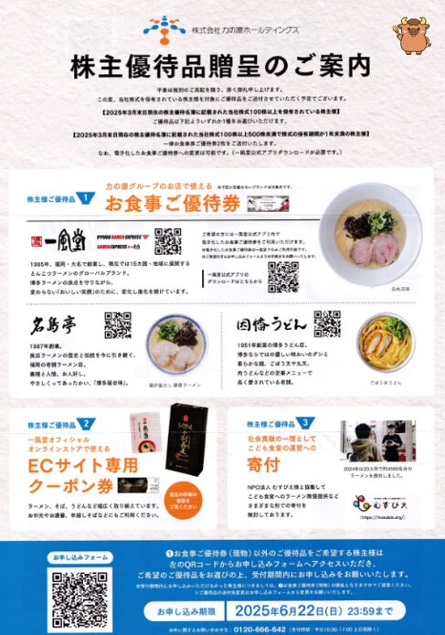 力の源ホールディングス株主優待