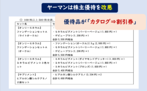 ヤーマン株主優待