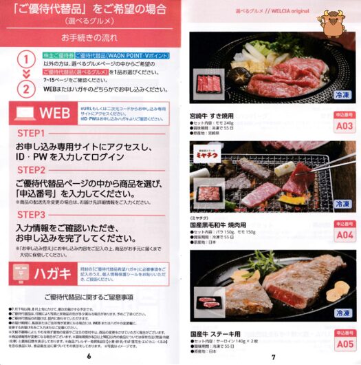 ウエルシア株主優待
