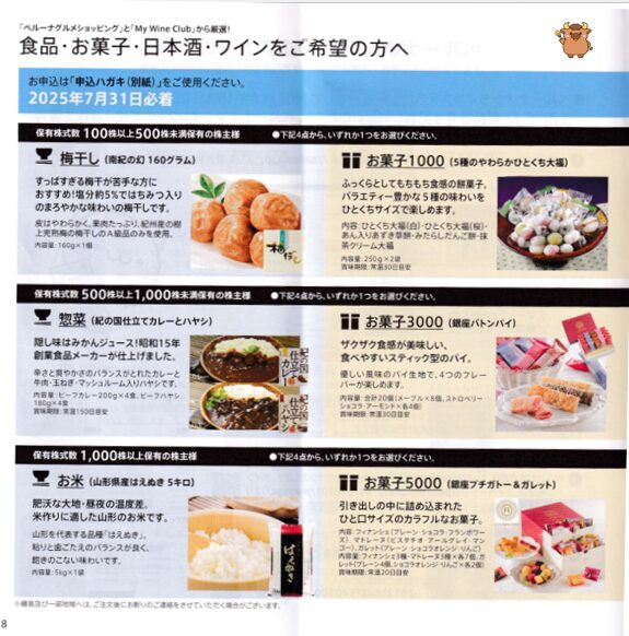 ベルーナ株主優待