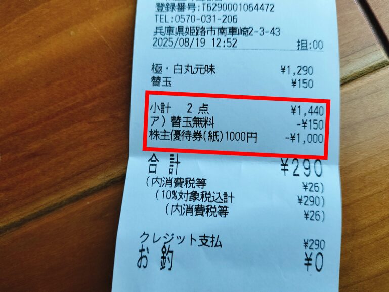 一風堂株主優待