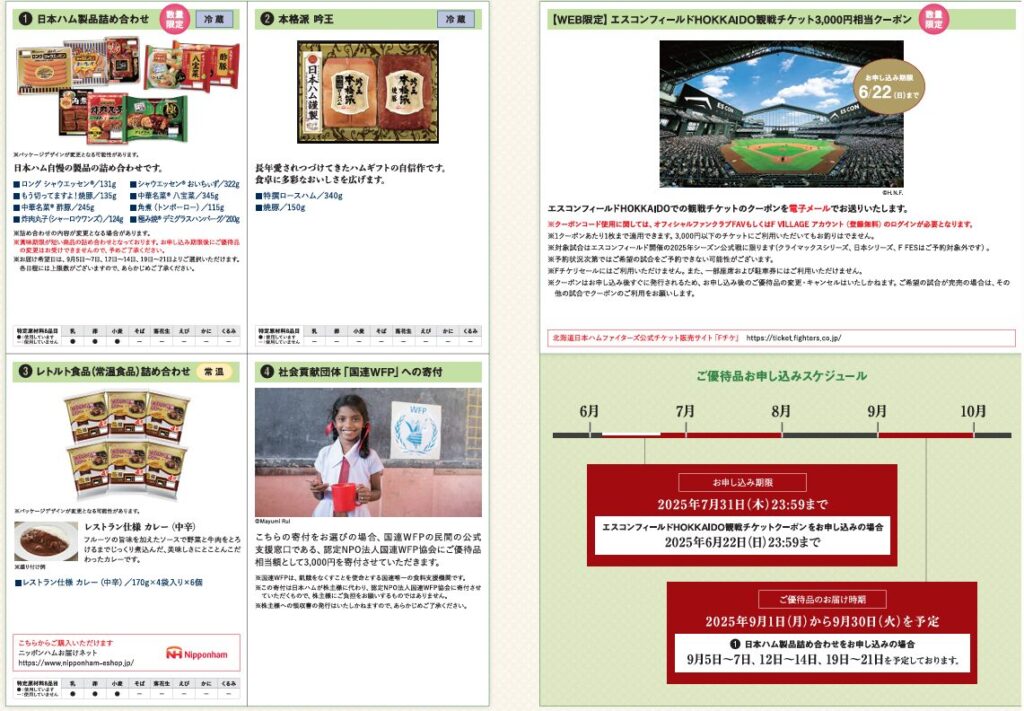 日本ハム株主優待