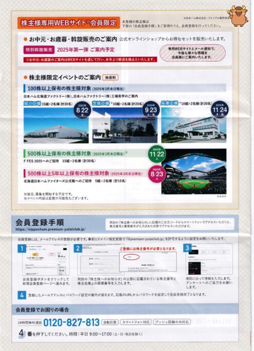 日本ハム株主優待