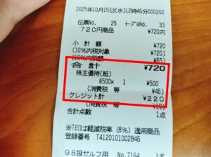 くら寿司株主優待